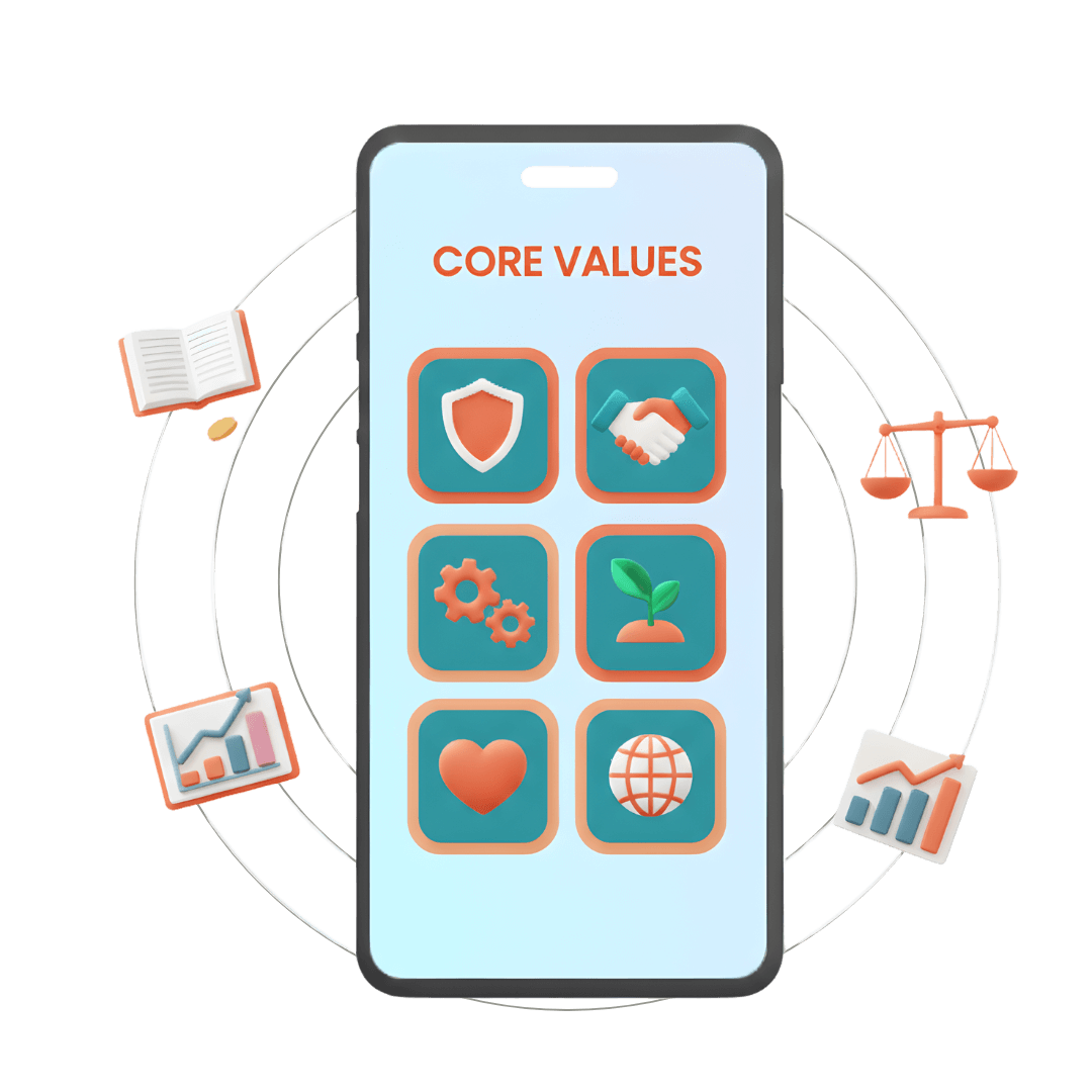 ABOUTCOREVALUES (1)